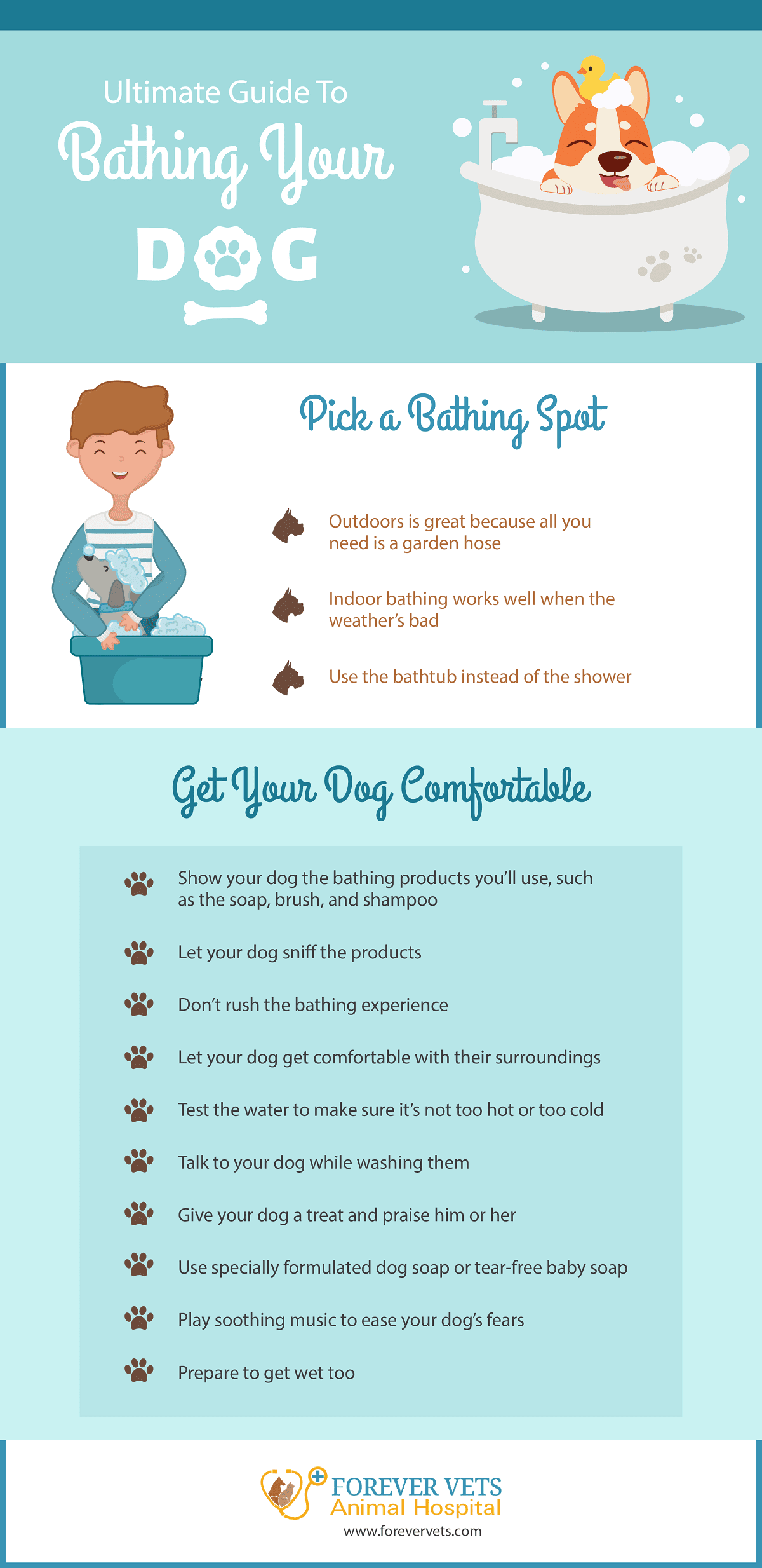 ULTIMATE GUIDE TO BATHING YOUR DOG